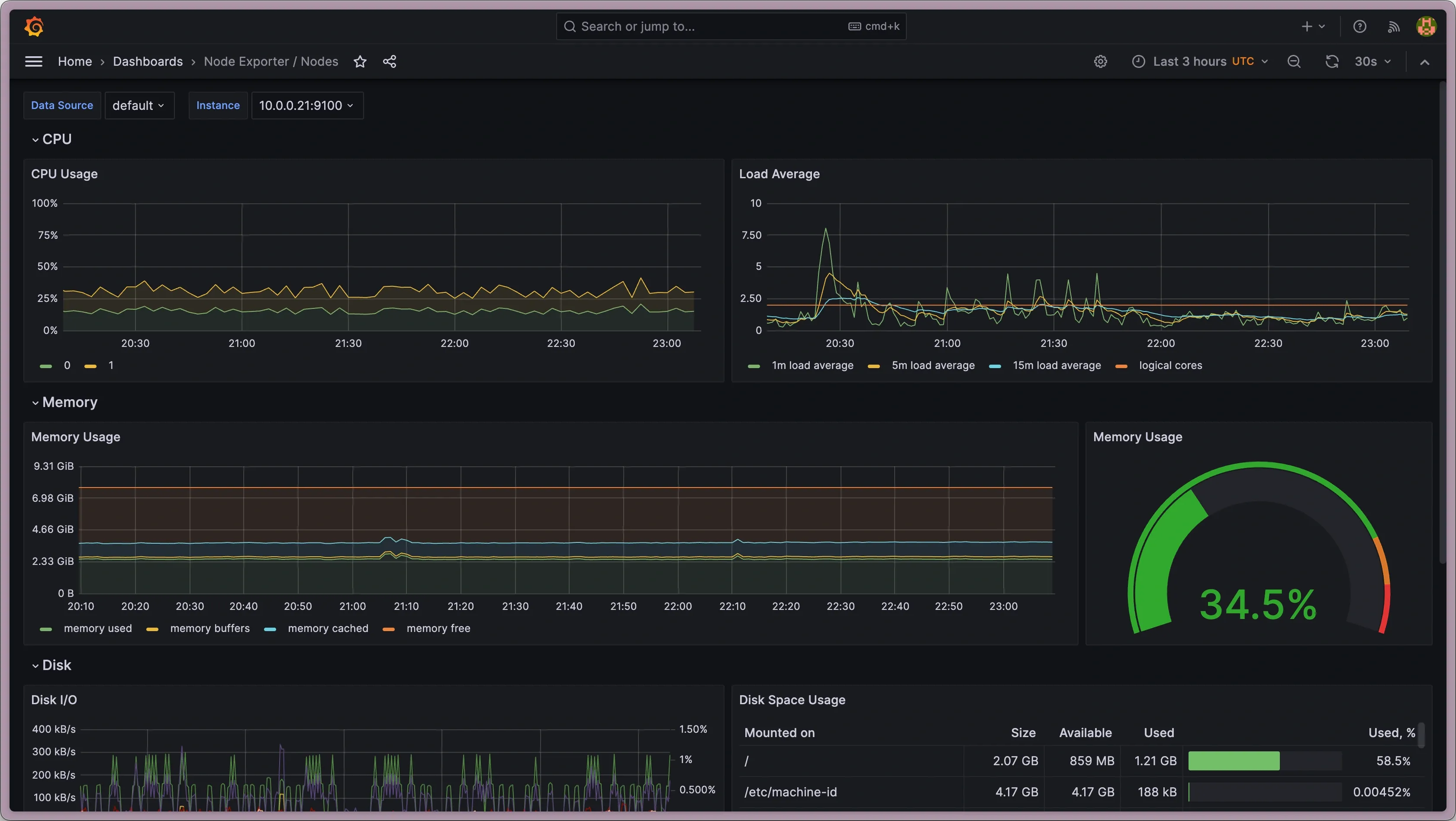 System Observability-20240826020950418.webp