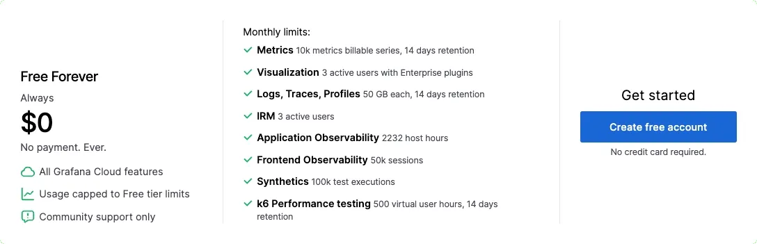 System Observability-20240828011702845.webp