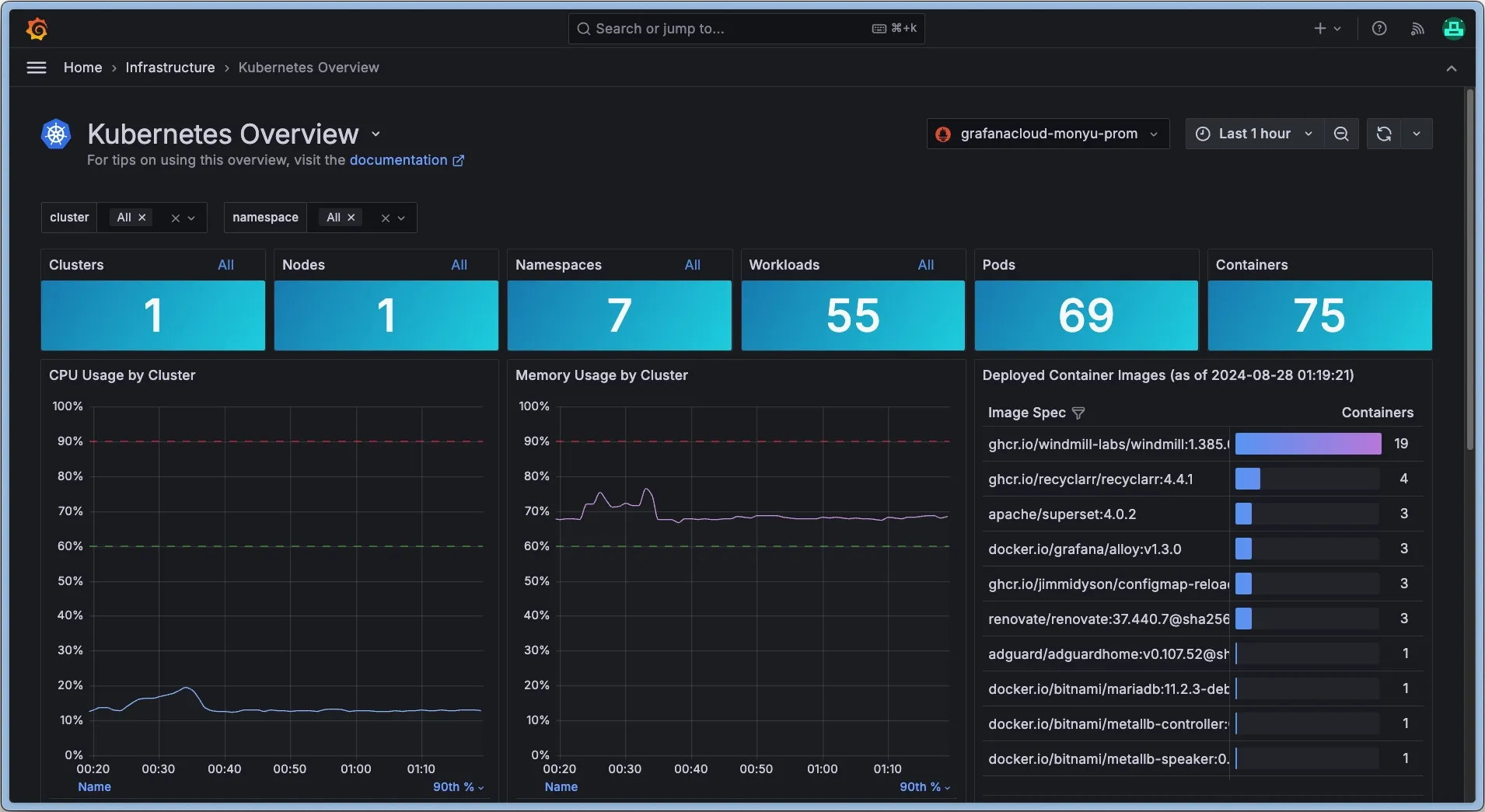 System Observability-20240828012053073.webp