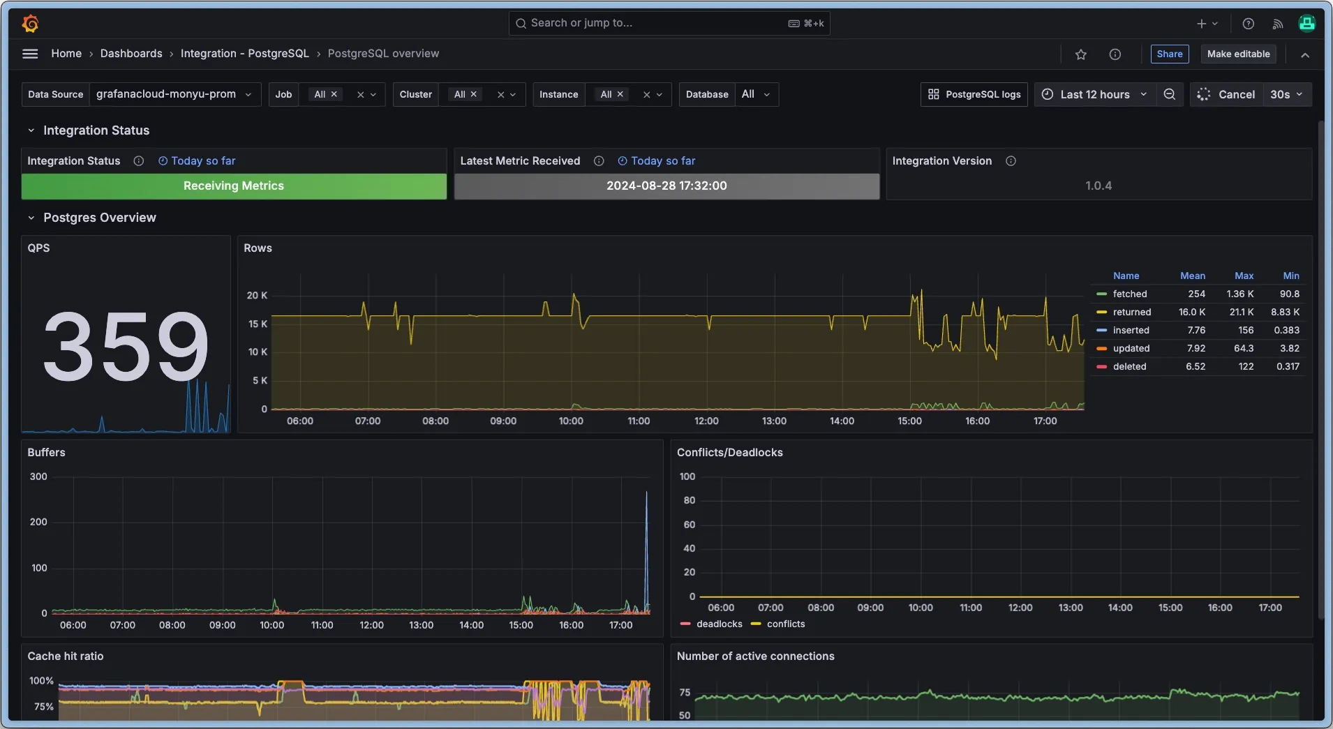 System Observability-20240828173434143.webp